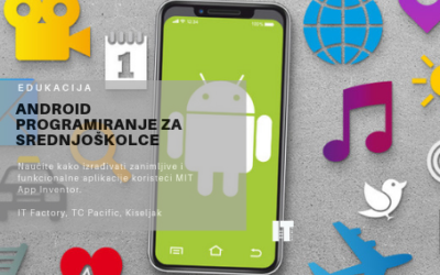 Android programiranje za srednjoškolce